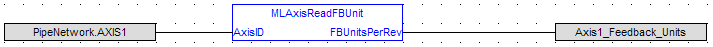 MLAxisReadFBUnit: FBD example